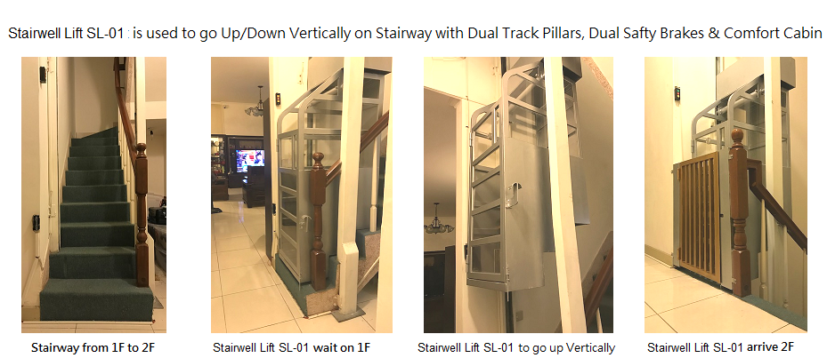 Ez Elevator Modular Kit